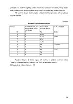 Diplomdarbs 'Veselīgs dzīvesveids” apguve dabaszinībās 3. klasē', 54.