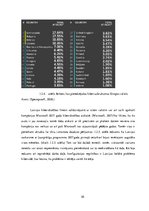 Diplomdarbs 'Kiberapdrošināšanas pieejamība maziem uzņēmumiem Latvijā', 30.