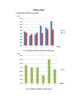 Konspekts 'RTU, Pārvades tīkla darba režīmu izpēte (3.var.), laboratorijas darbs, Elektrisk', 12.