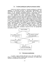 Referāts 'Gremde - galvenais uzbrukuma tehnikas paņēmiens volejbolā', 13.