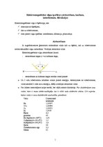 Konspekts 'Elektromagnētisko viļņu īpašības (atstarošana, laušana, interference, difrakcija', 1.