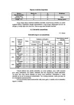 Referāts 'ZS apraksts lauksaimniecībā', 13.