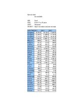 Referāts 'Studiju darbs informācijas pārvaldībā', 44.