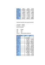 Referāts 'Studiju darbs informācijas pārvaldībā', 51.