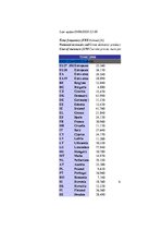 Referāts 'Studiju darbs informācijas pārvaldībā', 72.