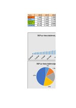 Referāts 'Studiju darbs informācijas pārvaldībā', 120.