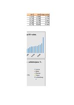 Referāts 'Studiju darbs informācijas pārvaldībā', 121.