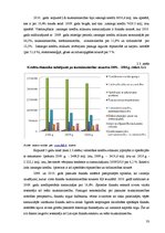 Diplomdarbs 'Hipotekārā kredīta attīstība Latvijā un ārzemēs pasaules krīzes apstākļos', 33.