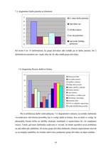 Referāts 'Sociāla rehabilitētāja resursi darbā ar cilvēkiem ar garīgās attīstības traucēju', 19.