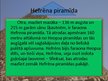 Prezentācija 'Hefrēna, Heopsa un Mikerīna piramīdas', 10.