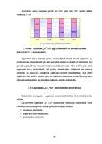 Diplomdarbs 'Uzņēmuma SIA "IT Plus" finanšu analīze un rekomendāciju izstrādāšana tā darbības', 43.