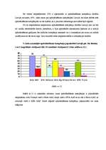 Diplomdarbs '“RSK apdrošināšanas” AS produktu raksturojums un to konkurētspējas attīstības no', 43.