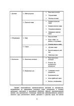 Diplomdarbs 'Разработка информационно - поисковой системы для SIA "Logu dekors"', 42.