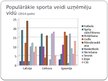 Prezentācija 'Sociālā stratifikācija Baltijas valstīs', 13.