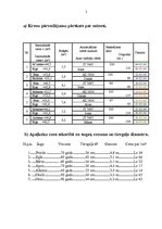 Konspekts 'Darbs ar programmāmMS Word, MS Excel, MathCad', 2.