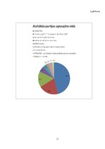 Referāts '10.Saeimas vēlēšanas - kampaņa, norise, rezultāti', 31.