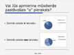 Referāts 'Grafēmas "o" pieraksta un izrunas iespējas latviešu valodā', 56.