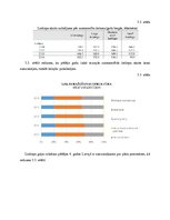 Biznesa plāns 'Šķirnes liellopu audzēšanas industrijas un produkta analīze', 17.