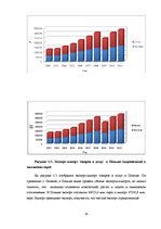 Prakses atskaite 'Сравнительный анализ макроэкономической ситуации в Латвии и в Польше за последни', 20.