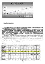 Biznesa plāns 'Бизнес-план кафе "Guarana"', 9.