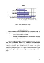 Referāts 'Kokmateriālu un dabas šķiedras saturošu polimērkompozītu īpašību izpēte', 35.