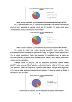 Referāts 'Sešus gadus vecu bērnu sagatavotība 1.klasei Talsos', 20.