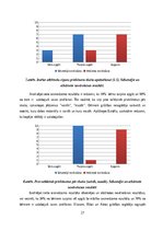 Referāts 'Matemātisko prasmju attīstība āra nodarbībās pirmsskolas  2. posmā', 27.