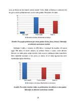 Referāts 'Matemātisko prasmju attīstība āra nodarbībās pirmsskolas  2. posmā', 28.