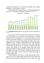 Diplomdarbs 'Graudkopības nozares attīstība Latvijā, tās iespēju izvērtējums ZS "Lejnieki - 3', 58.