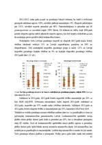 Diplomdarbs 'Graudkopības nozares attīstība Latvijā, tās iespēju izvērtējums ZS "Lejnieki - 3', 61.