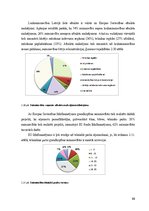 Diplomdarbs 'Graudkopības nozares attīstība Latvijā, tās iespēju izvērtējums ZS "Lejnieki - 3', 88.