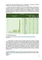 Referāts 'Inflācija Latvijā', 3.