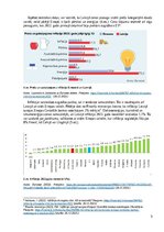 Referāts 'Inflācija Latvijā', 5.