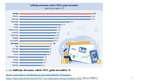 Referāts 'Inflācija Latvijā', 12.