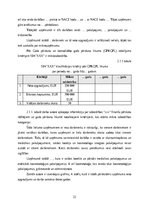 Diplomdarbs 'SIA”XXX” darba samaksas aprēķināšanas un uzskaites kārtība', 22.