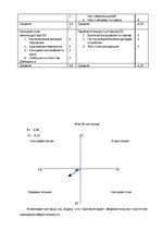 Biznesa plāns 'ПортАвентура - парк аттракционов', 8.