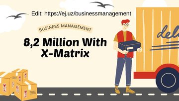 Biznesa plāns 'Dropshipping business strategy with the X-Matrix', 1.