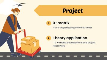 Biznesa plāns 'Dropshipping business strategy with the X-Matrix', 11.