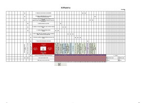 Biznesa plāns 'Dropshipping business strategy with the X-Matrix', 22.