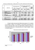 Referāts 'Pensiju sistēma Latvijā', 38.