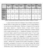 Eseja 'Анализ крупнейших гостиниц Юрмалы и сравнение их конкурентоспособности', 7.