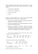 Referāts 'Pašnāvību statistika 2000. - 2009.gadā', 5.