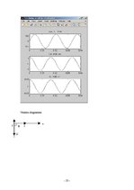 Paraugs 'Sinusoidālas strāvas ķēžu pētīšana', 23.