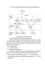 Diplomdarbs 'Darba plūsmu modelēšana un analīze, izmantojot Petri tīklus', 29.
