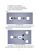 Diplomdarbs 'Darba plūsmu modelēšana un analīze, izmantojot Petri tīklus', 39.
