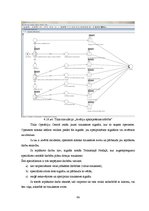 Diplomdarbs 'Darba plūsmu modelēšana un analīze, izmantojot Petri tīklus', 69.