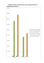 Referāts 'Latvijas tūrisma zīmols - Rīga', 33.