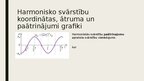 Prezentācija 'Mehāniskas svārstības un viļņi', 18.