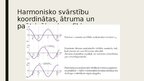 Prezentācija 'Mehāniskas svārstības un viļņi', 19.