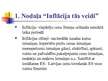 Prezentācija 'Inflācijas cēloņi un sekas Latvijas tautsaimniecībā', 3.